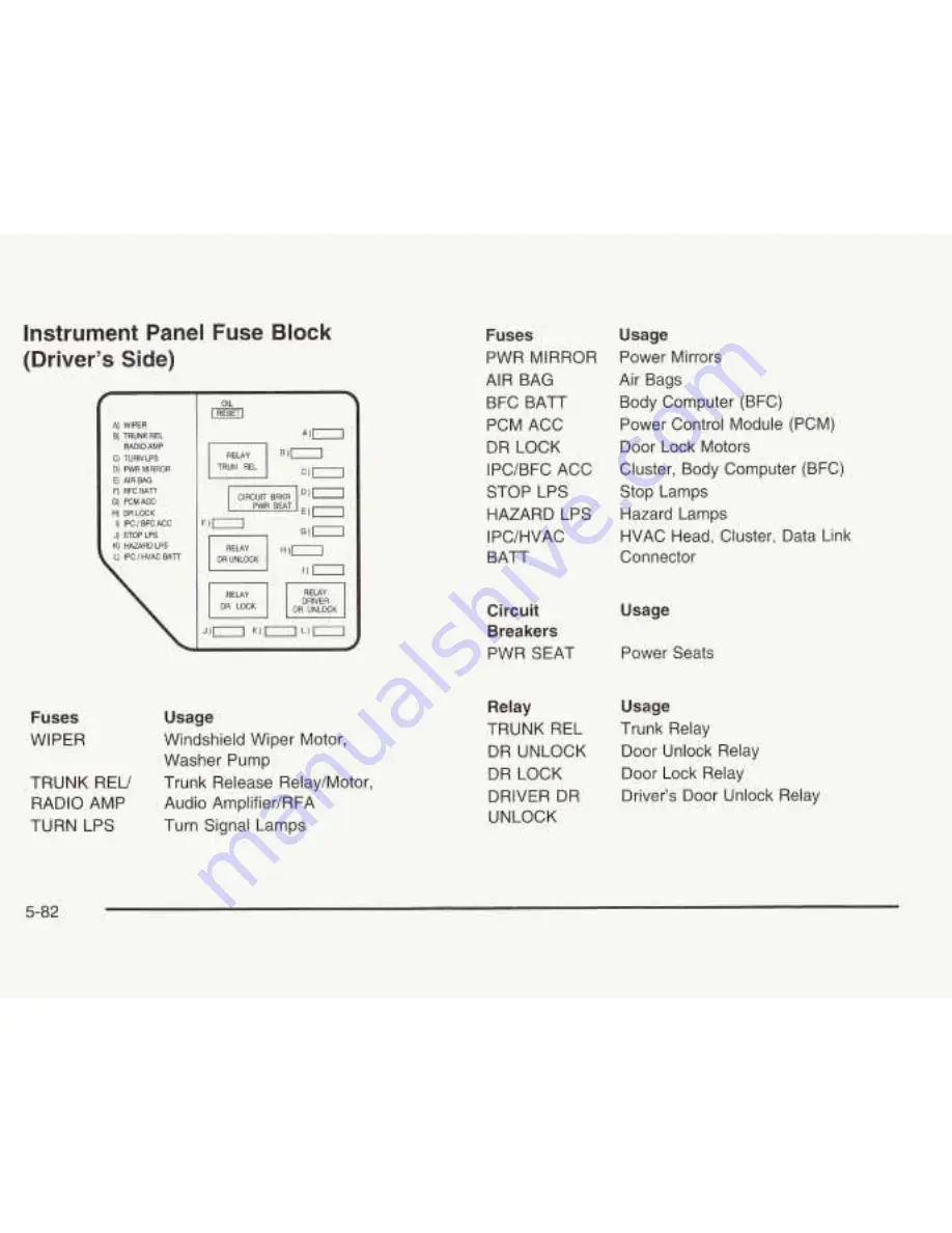 Pontiac 2003 Grand Am Owner'S Manual Download Page 305