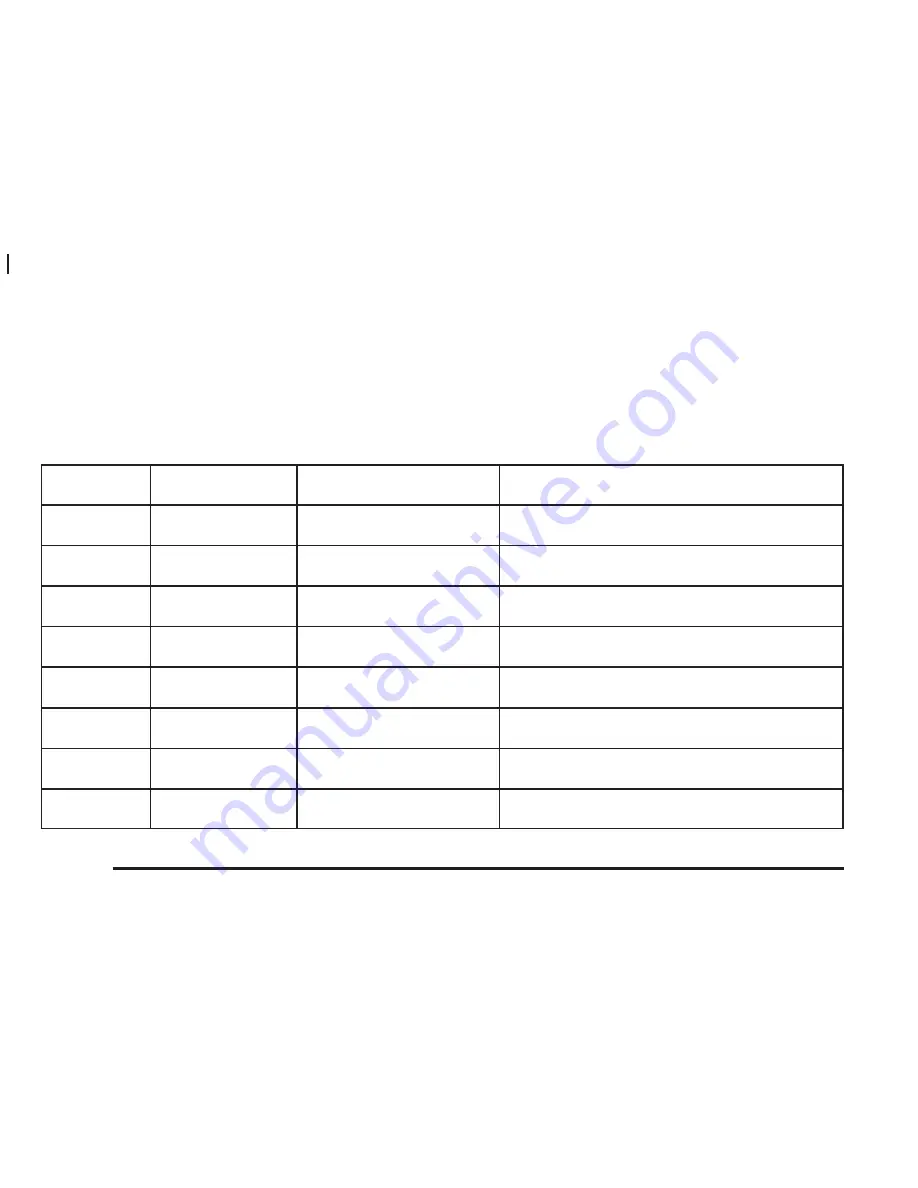 Pontiac 2003 Sunfire Owner'S Manual Download Page 316