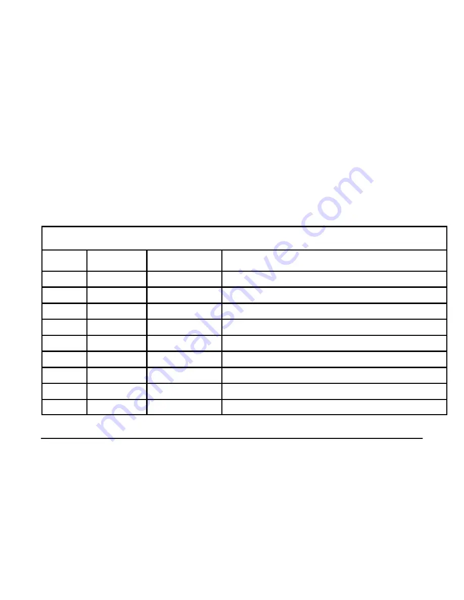 Pontiac 2003 Vibe Owner'S Manual Download Page 371