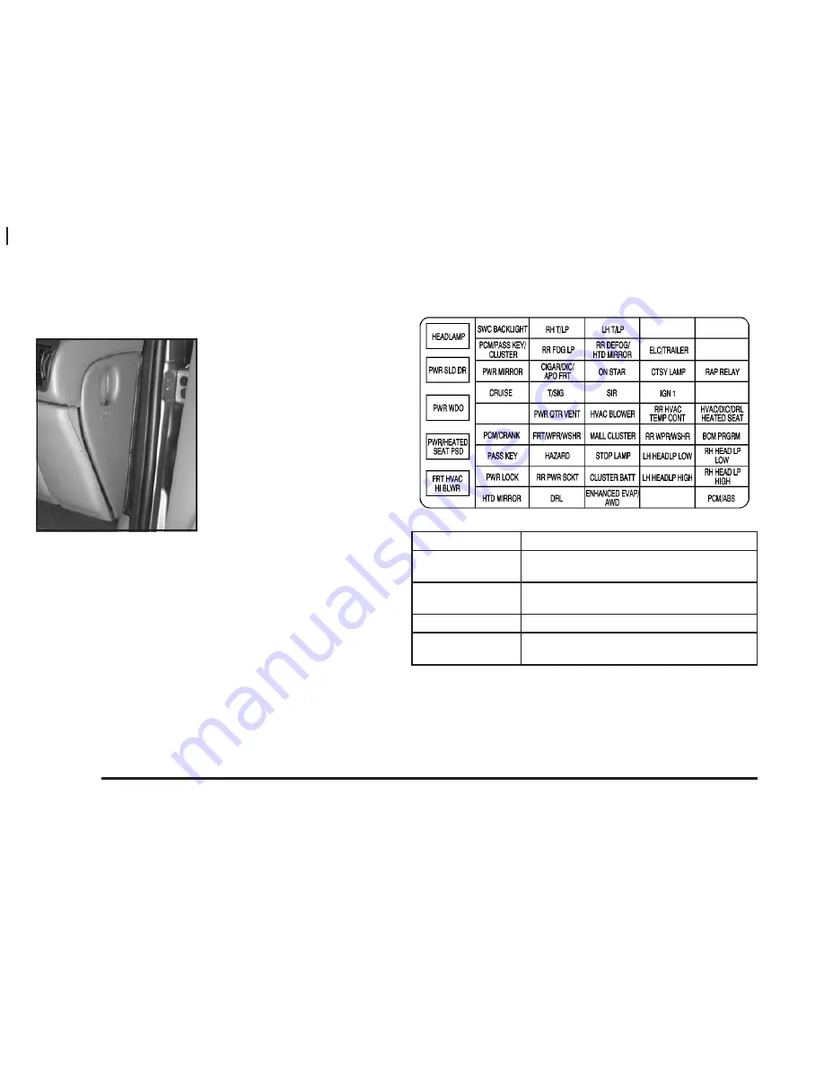 Pontiac 2004 Montana Owner'S Manual Download Page 450