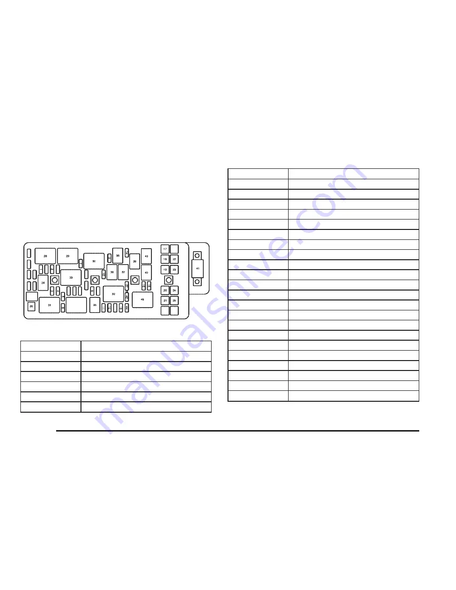 Pontiac 2005 G6 Owner'S Manual Download Page 310