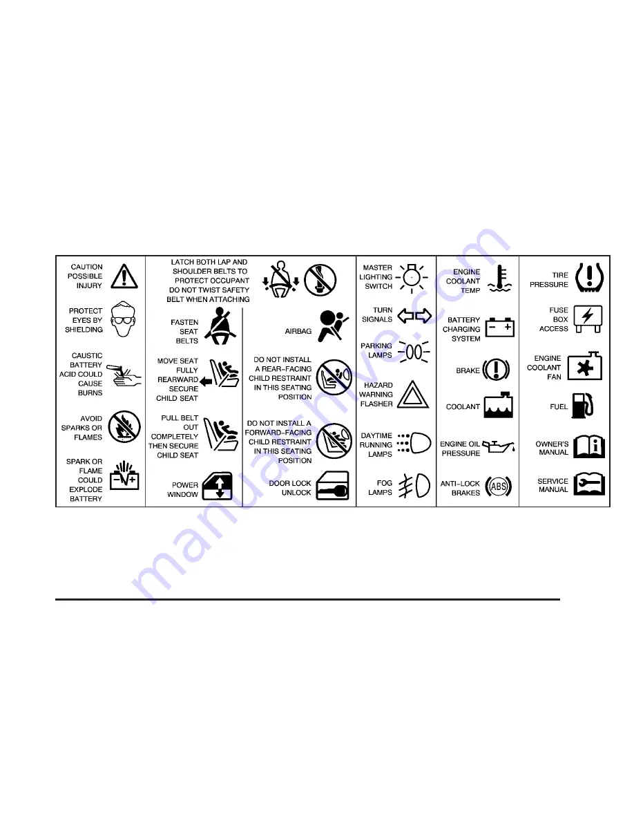 Pontiac 2005 Montana SV6 Owner'S Manual Download Page 5