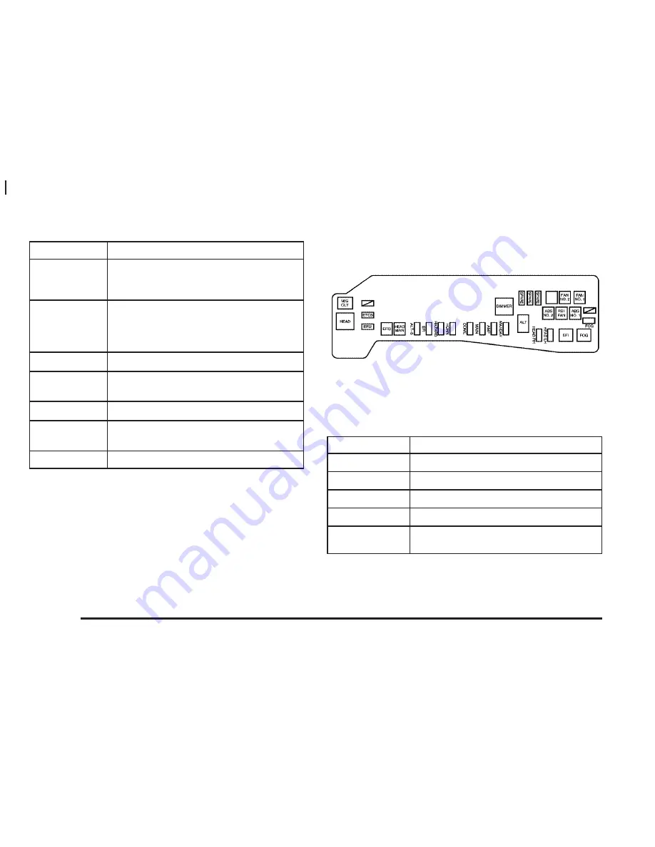 Pontiac 2005 Vibe Owner'S Manual Download Page 320