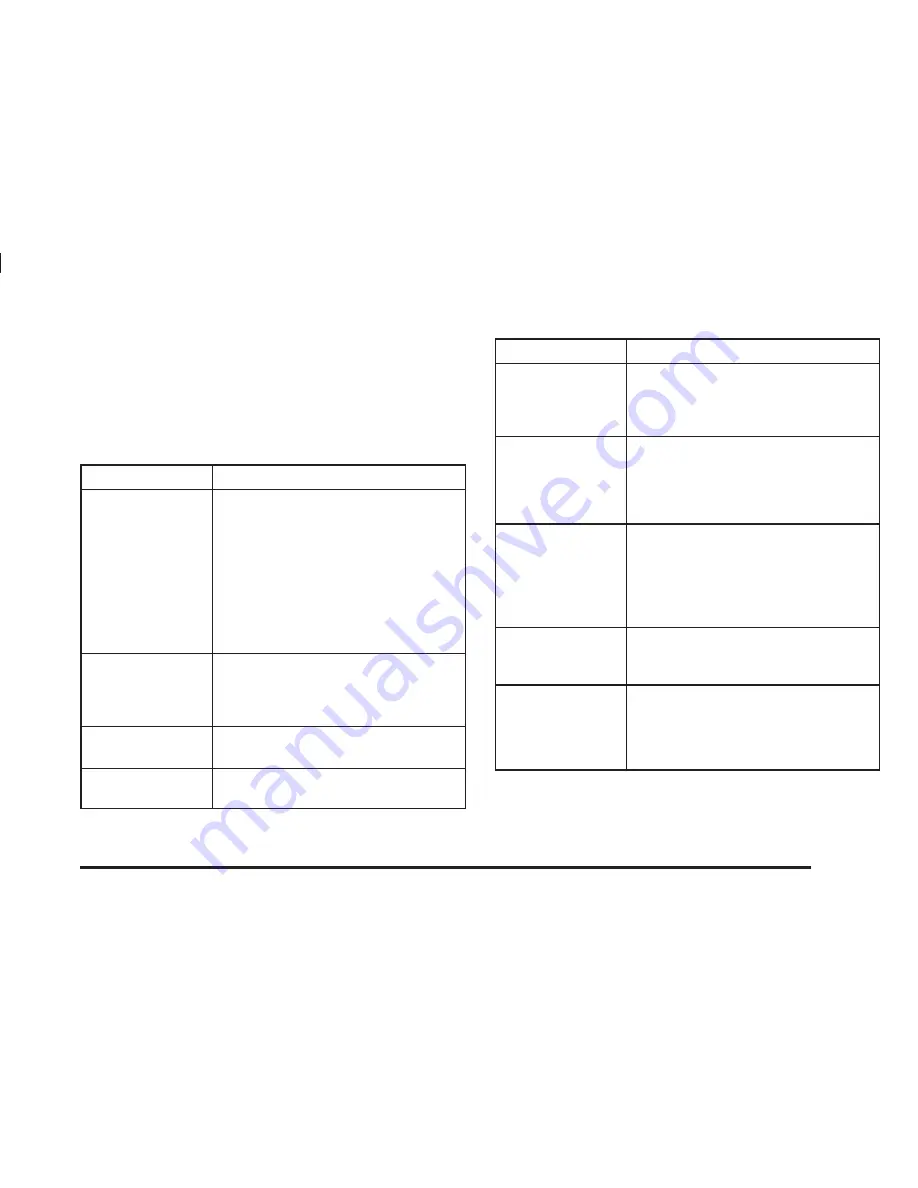 Pontiac 2005 Vibe Owner'S Manual Download Page 343