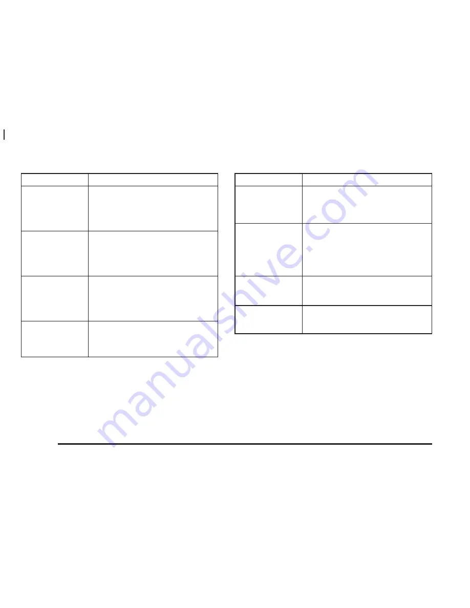 Pontiac 2005 Vibe Owner'S Manual Download Page 344