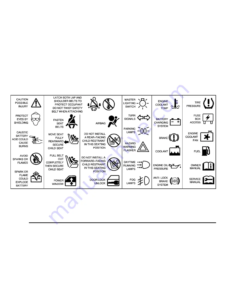 Pontiac 2007 Torrent Owner'S Manual Download Page 6