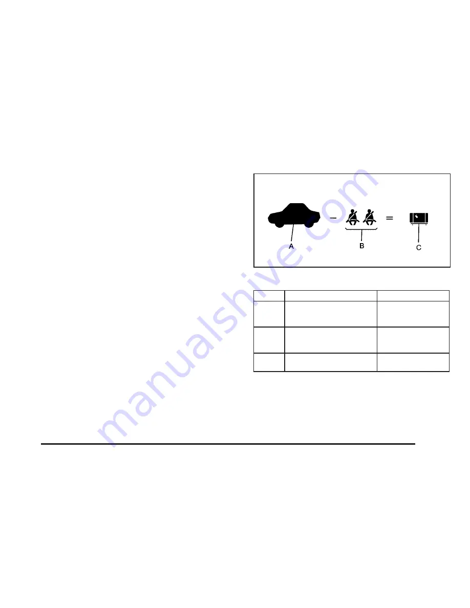 Pontiac 2007 Torrent Owner'S Manual Download Page 323