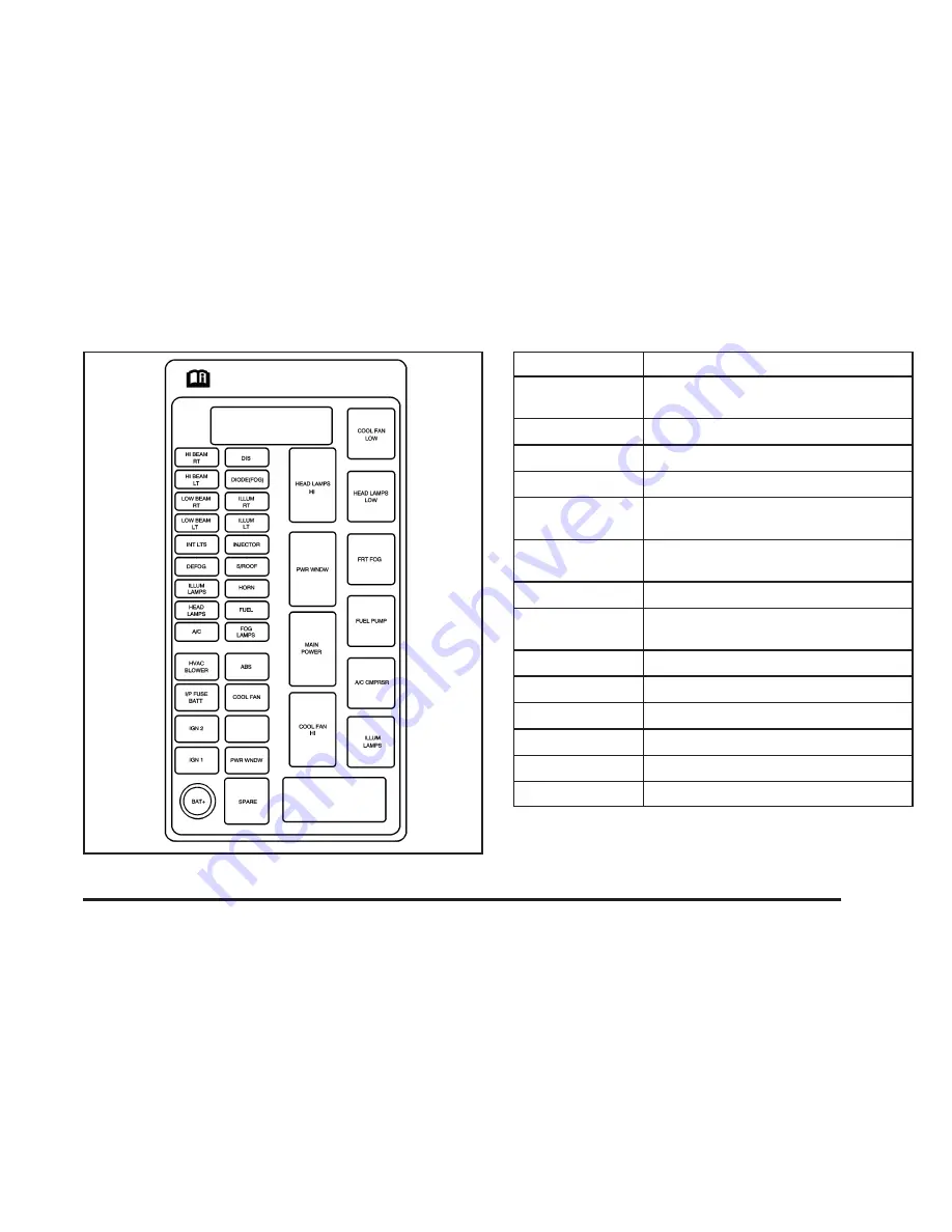 Pontiac 2008 Wave Owner'S Manual Download Page 315