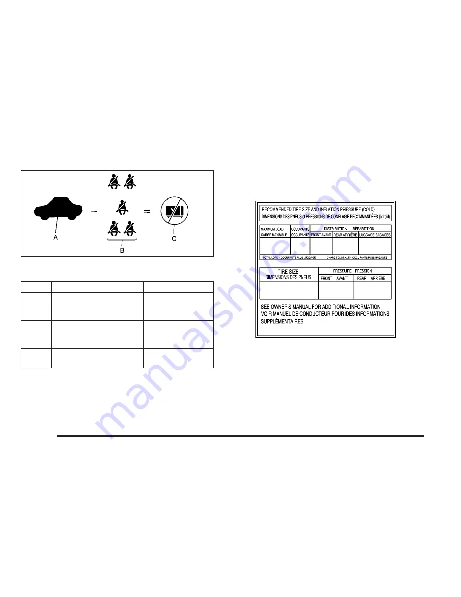 Pontiac 2009 G3 Owner'S Manual Download Page 196