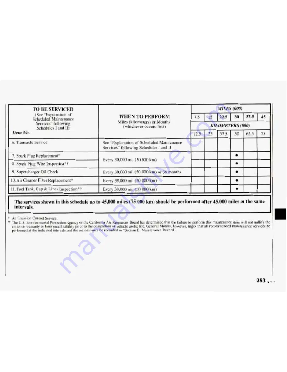 Pontiac BONNEVILLE 1994 Owner'S Manual Download Page 254