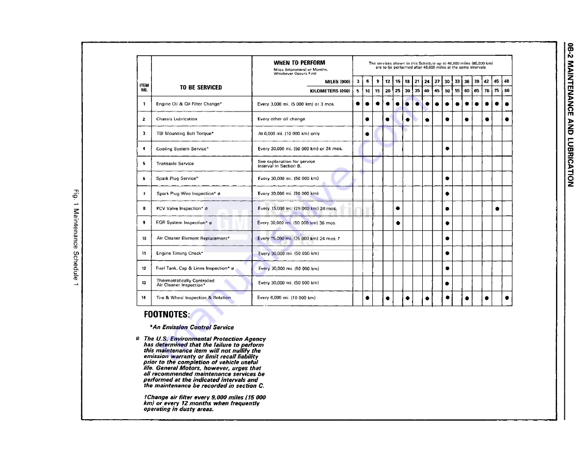 Pontiac Fiero 1988 Service Manual Download Page 17