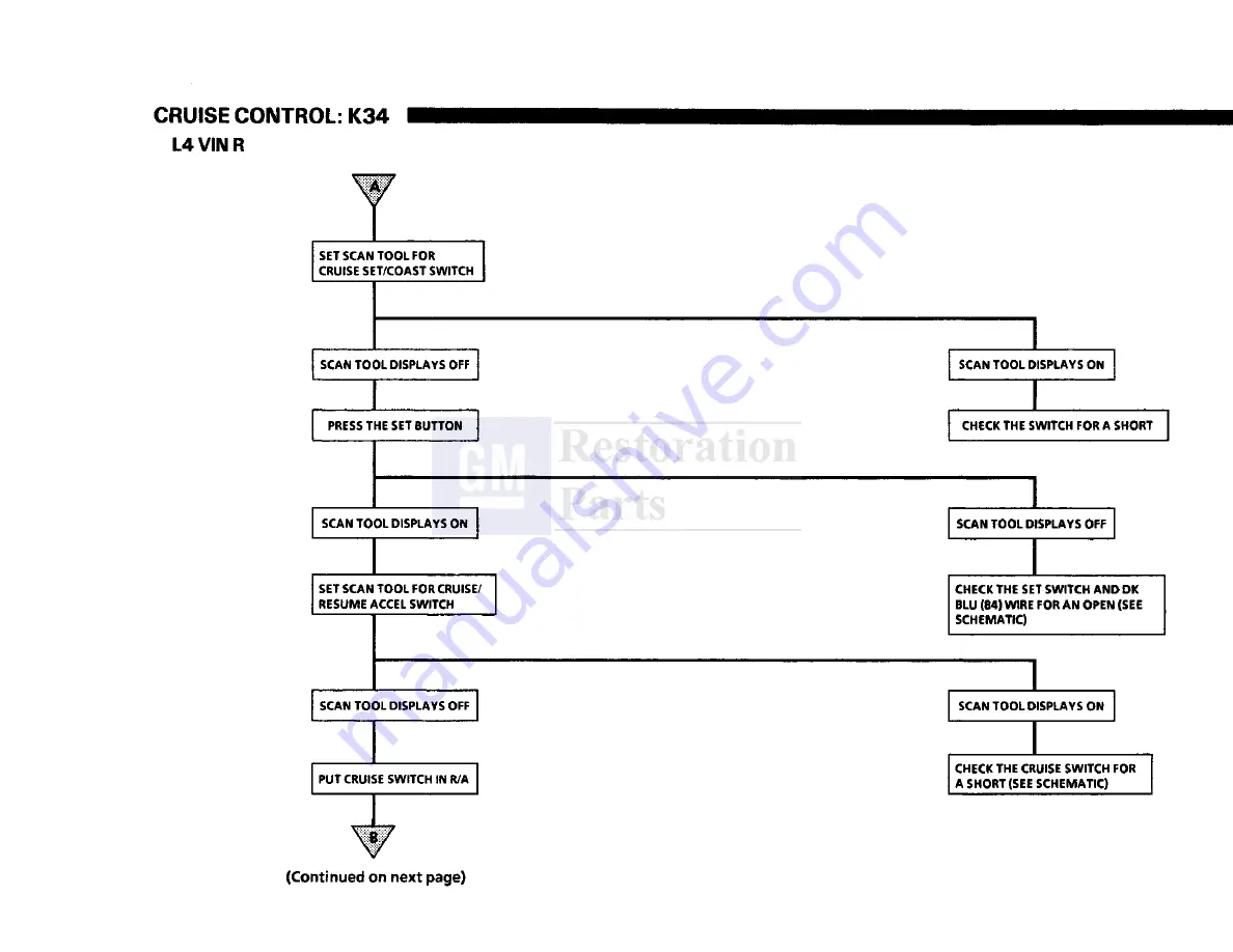 Pontiac Fiero 1988 Service Manual Download Page 1017