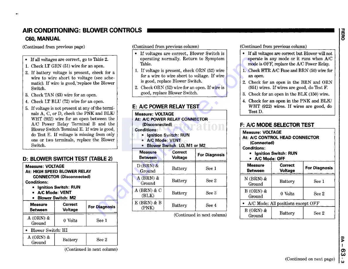 Pontiac Fiero 1988 Service Manual Download Page 1052