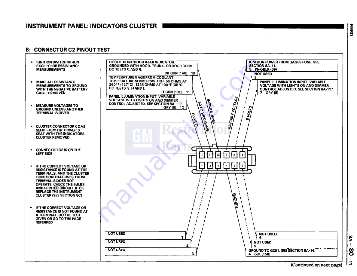 Pontiac Fiero 1988 Service Manual Download Page 1084