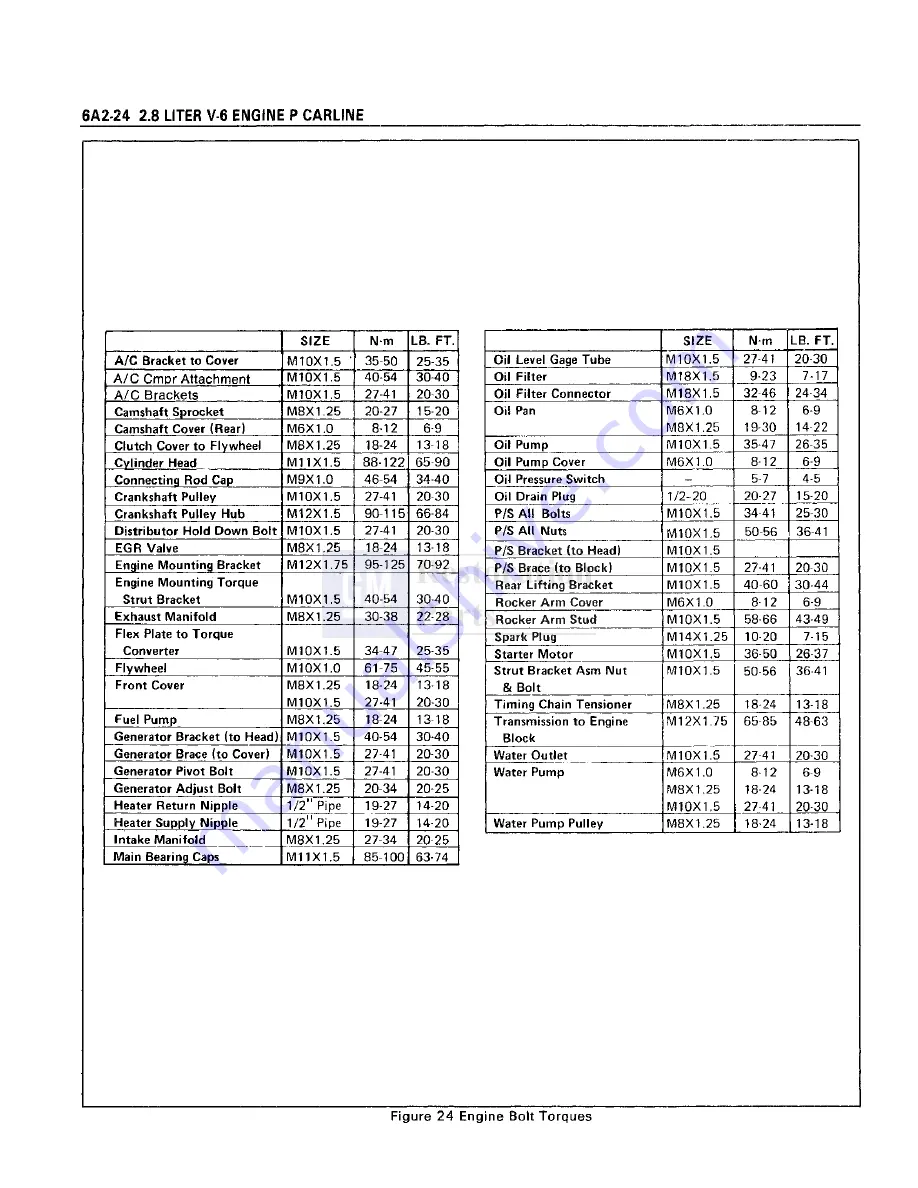 Pontiac Fiero 1988 Service Manual Download Page 349