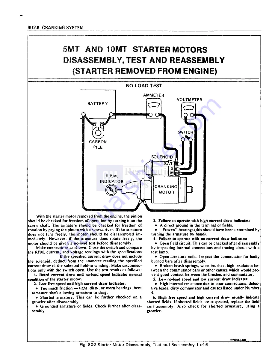 Pontiac Fiero 1988 Service Manual Download Page 399