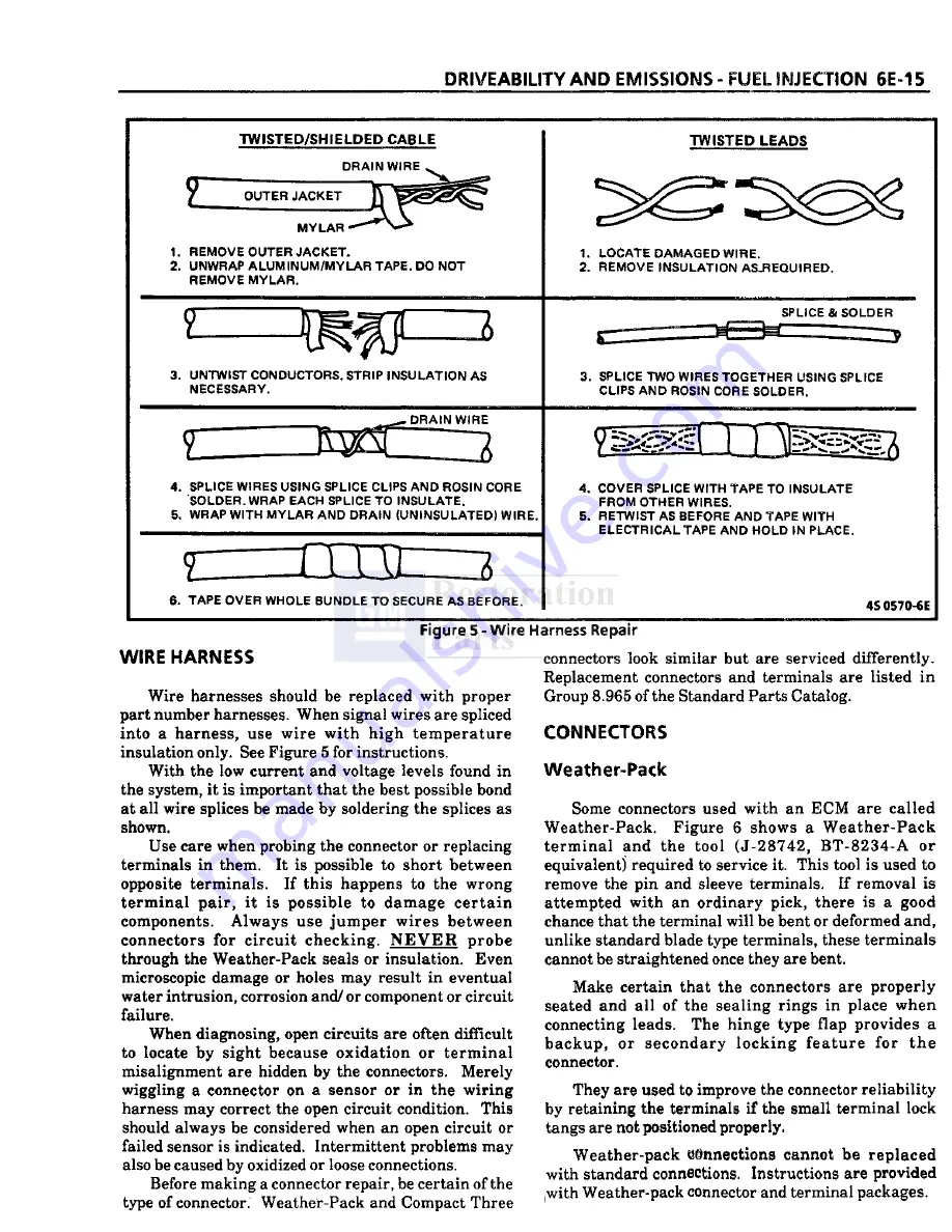 Pontiac Fiero 1988 Service Manual Download Page 442