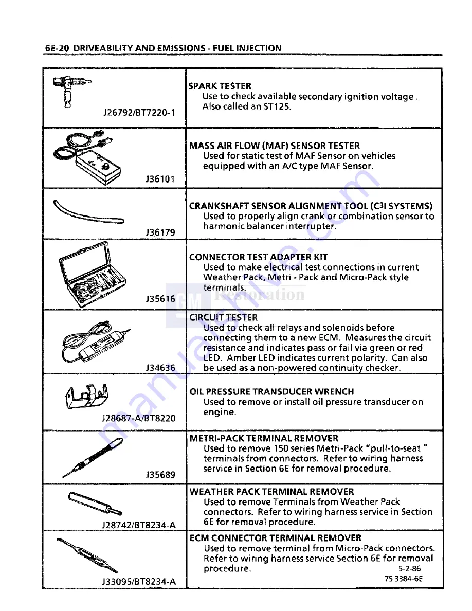 Pontiac Fiero 1988 Service Manual Download Page 447