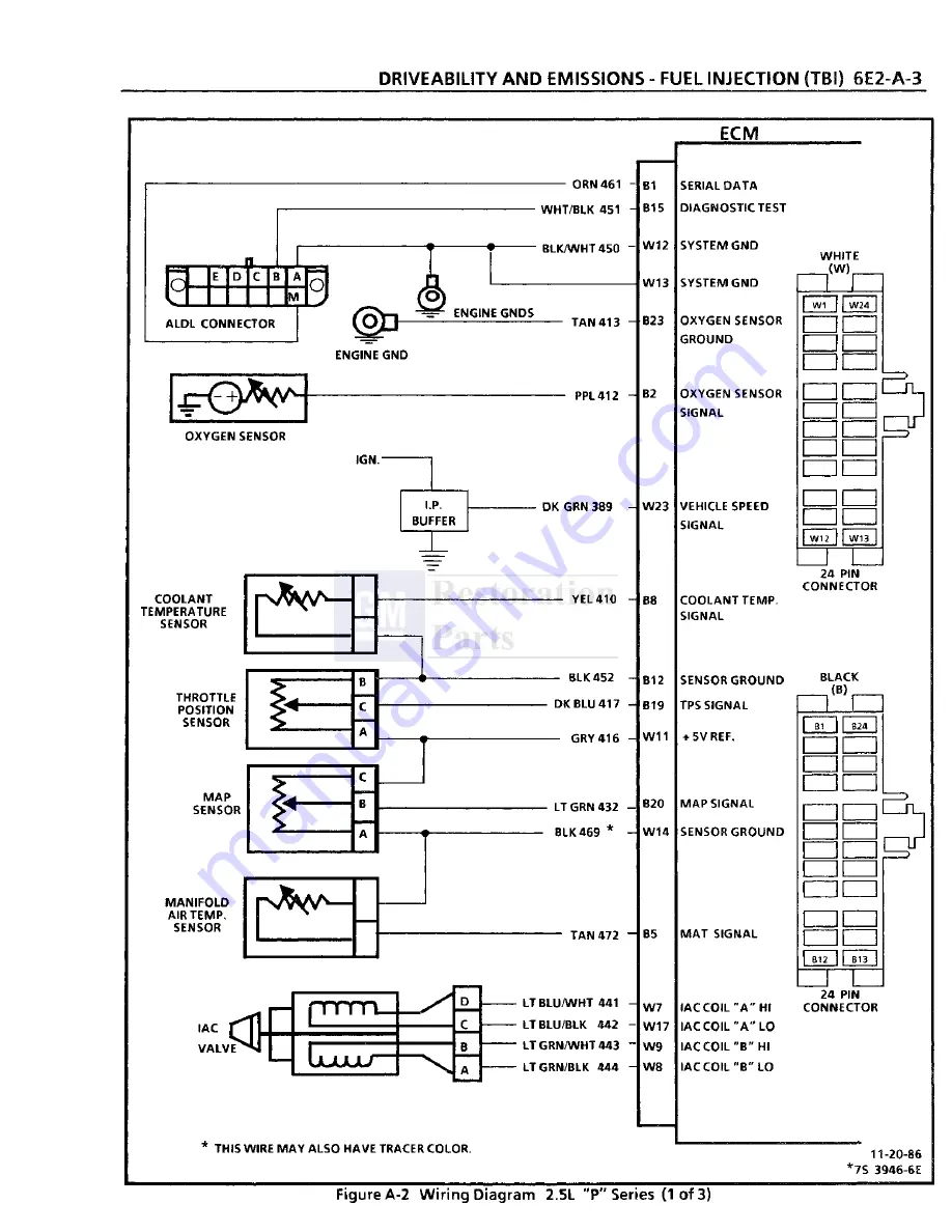 Pontiac Fiero 1988 Service Manual Download Page 458