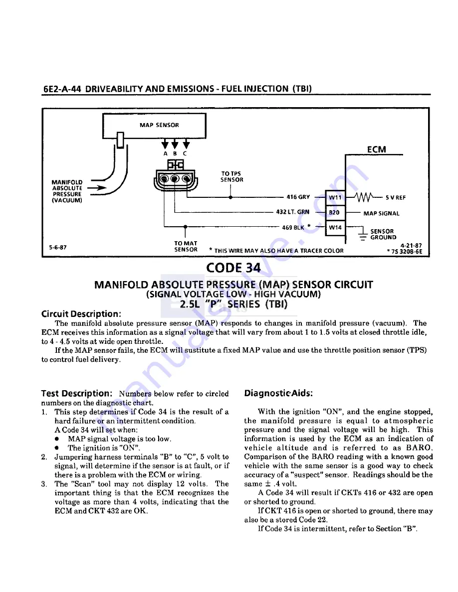 Pontiac Fiero 1988 Service Manual Download Page 499