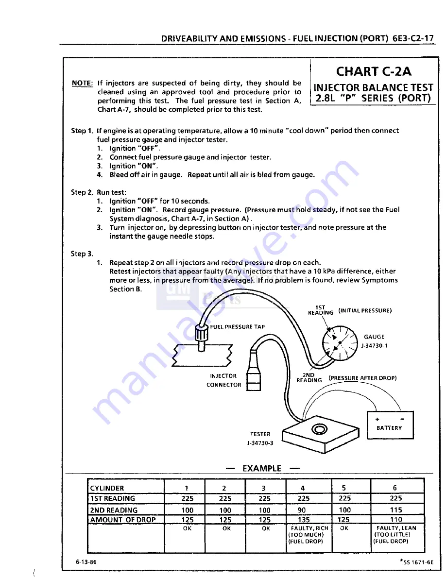 Pontiac Fiero 1988 Service Manual Download Page 682