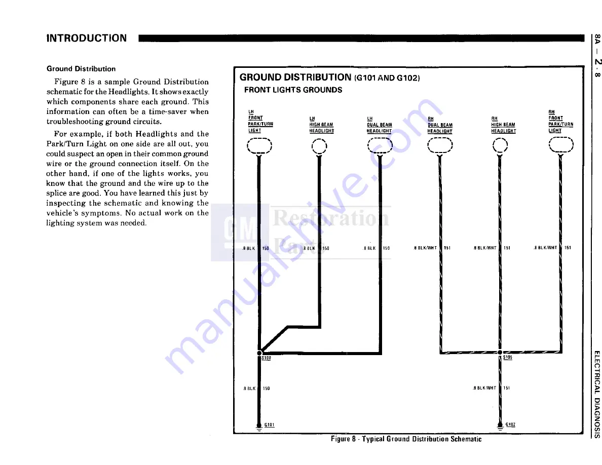 Pontiac Fiero 1988 Service Manual Download Page 931