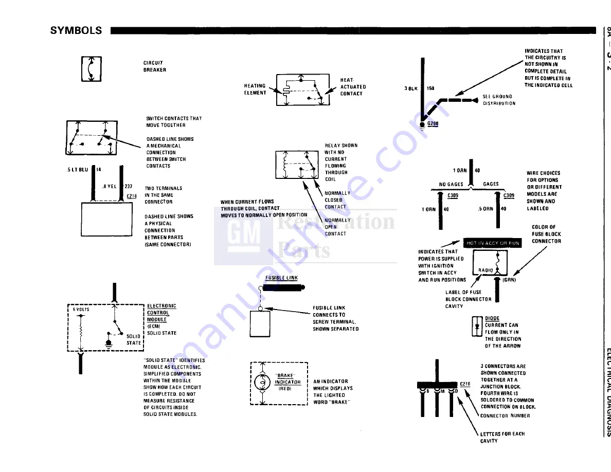 Pontiac Fiero 1988 Service Manual Download Page 933