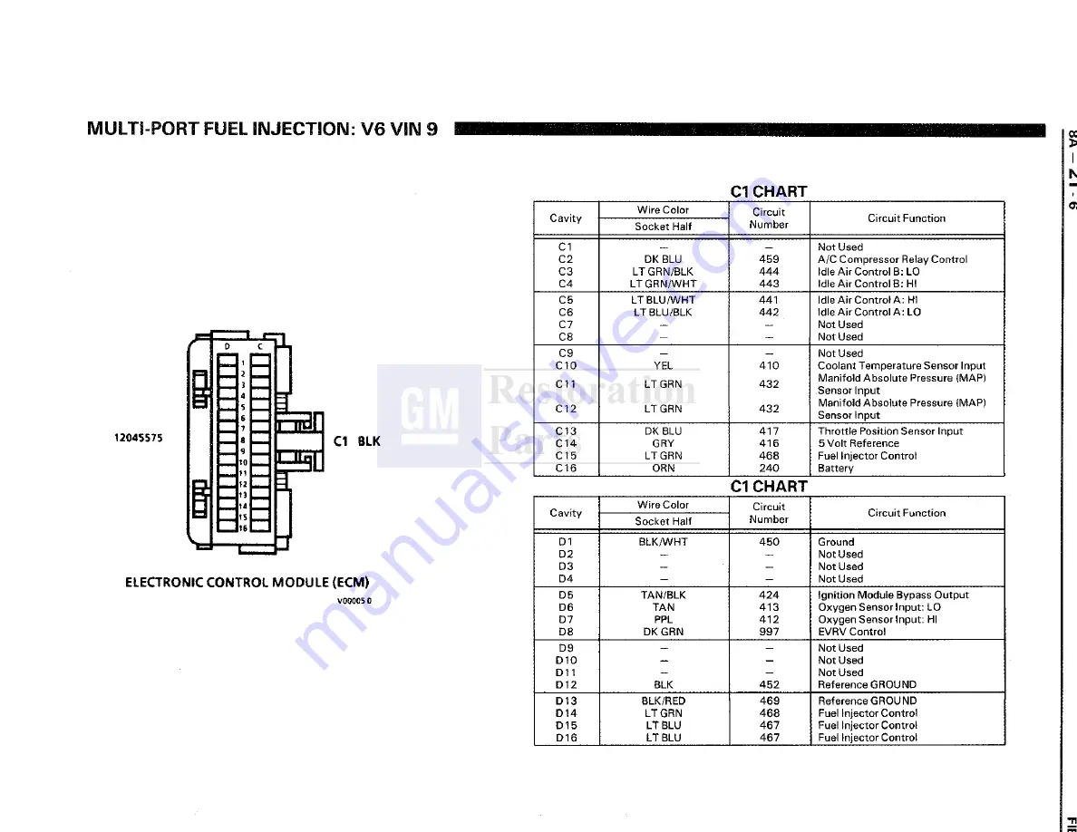 Pontiac Fiero 1988 Service Manual Download Page 987