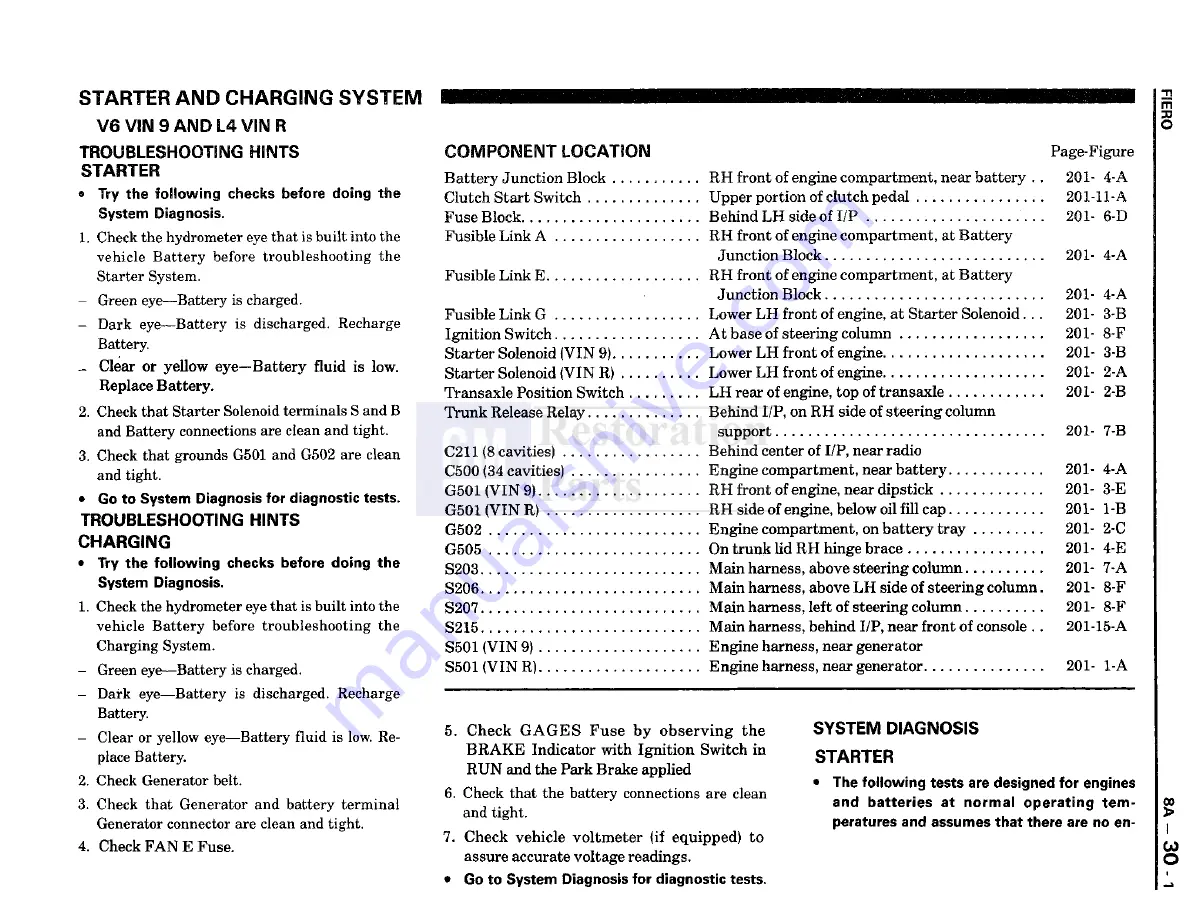 Pontiac Fiero 1988 Service Manual Download Page 990