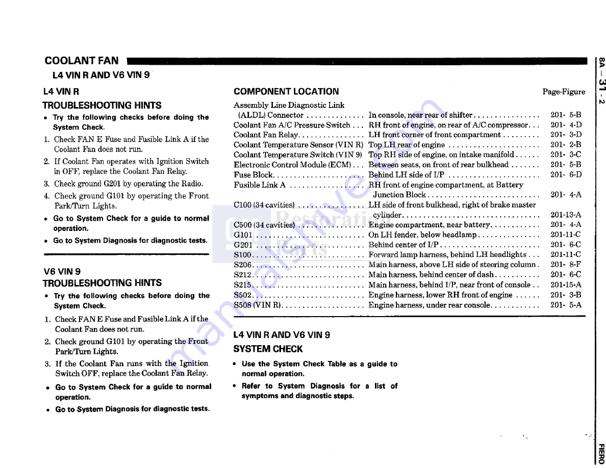 Pontiac Fiero 1988 Service Manual Download Page 997