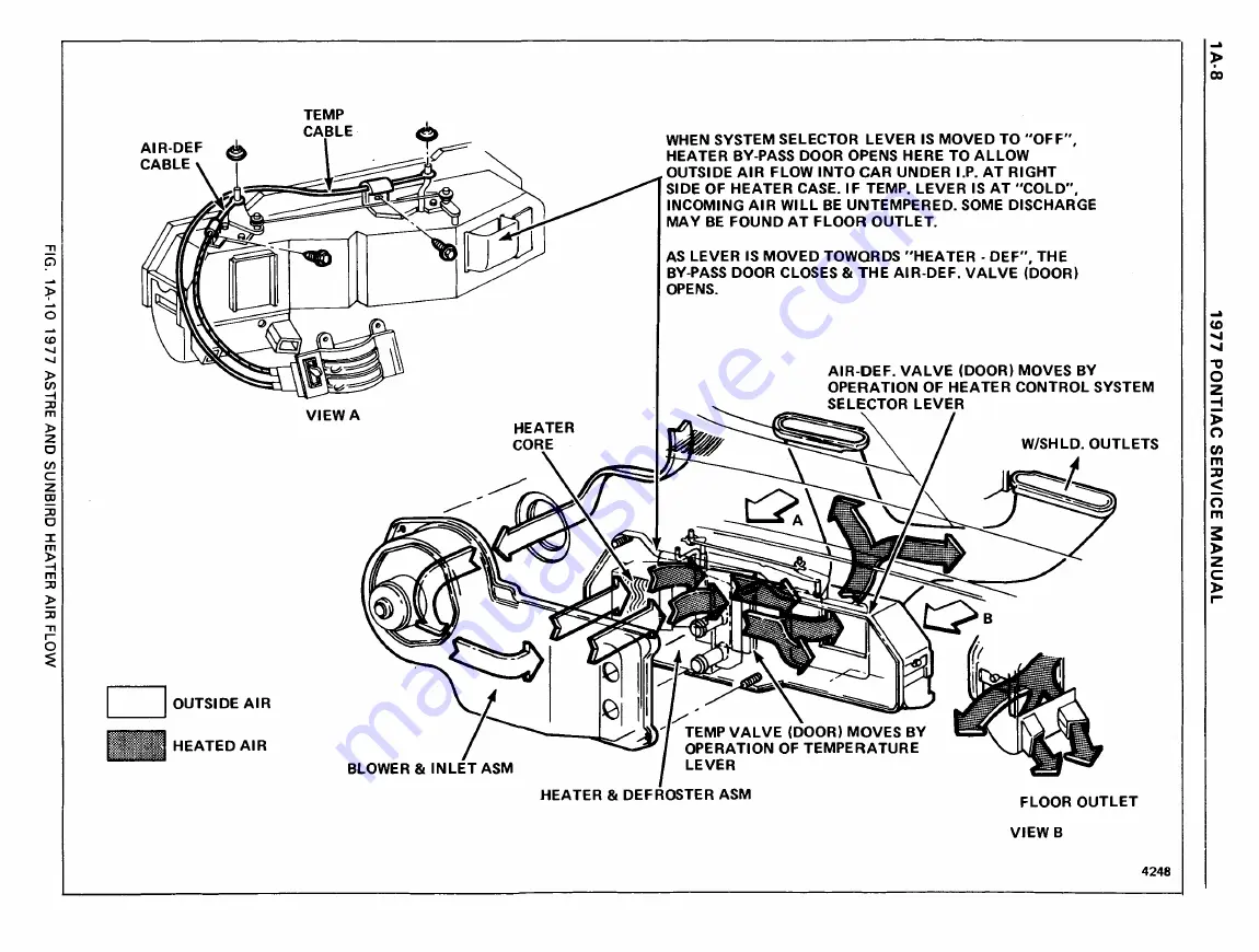 Pontiac Firebird 1977 Service Manual Download Page 33