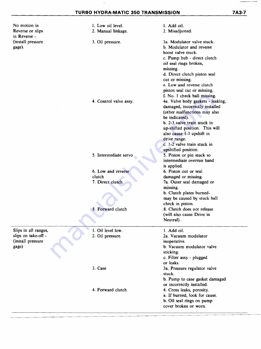 Pontiac Firebird 1977 Service Manual Download Page 1040