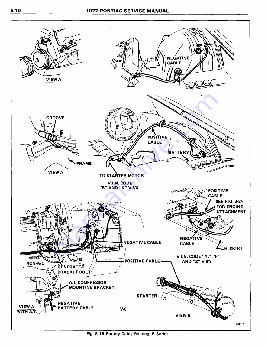 Pontiac Firebird 1977 Service Manual Download Page 1252