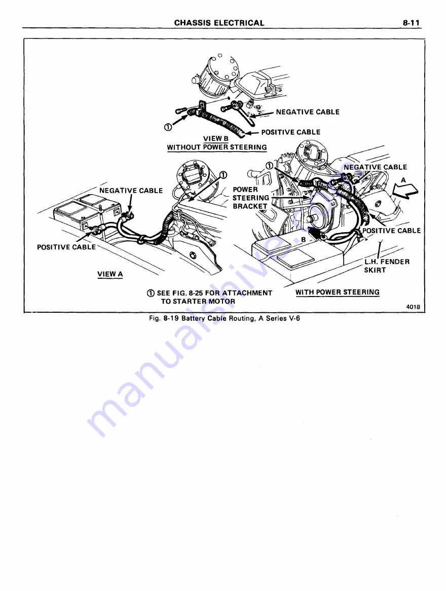 Pontiac Firebird 1977 Service Manual Download Page 1253