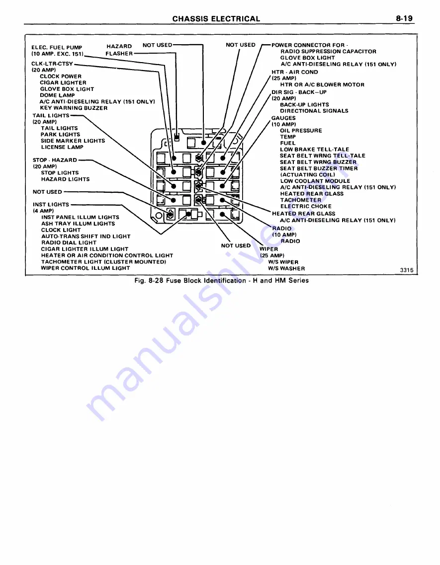 Pontiac Firebird 1977 Service Manual Download Page 1261