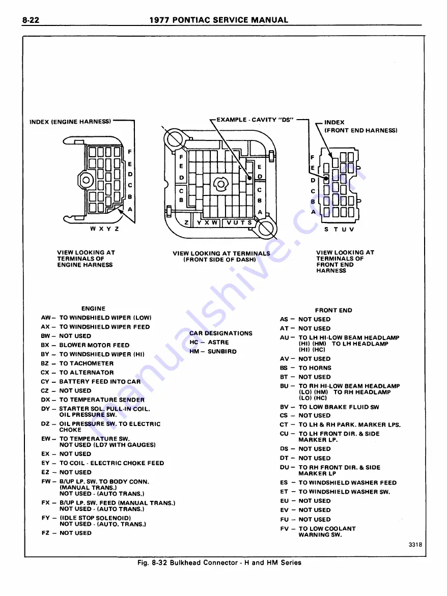 Pontiac Firebird 1977 Service Manual Download Page 1264