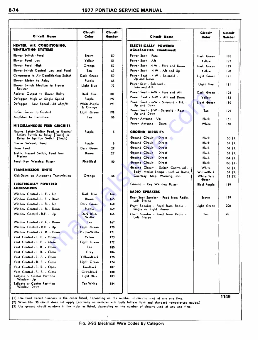 Pontiac Firebird 1977 Service Manual Download Page 1316