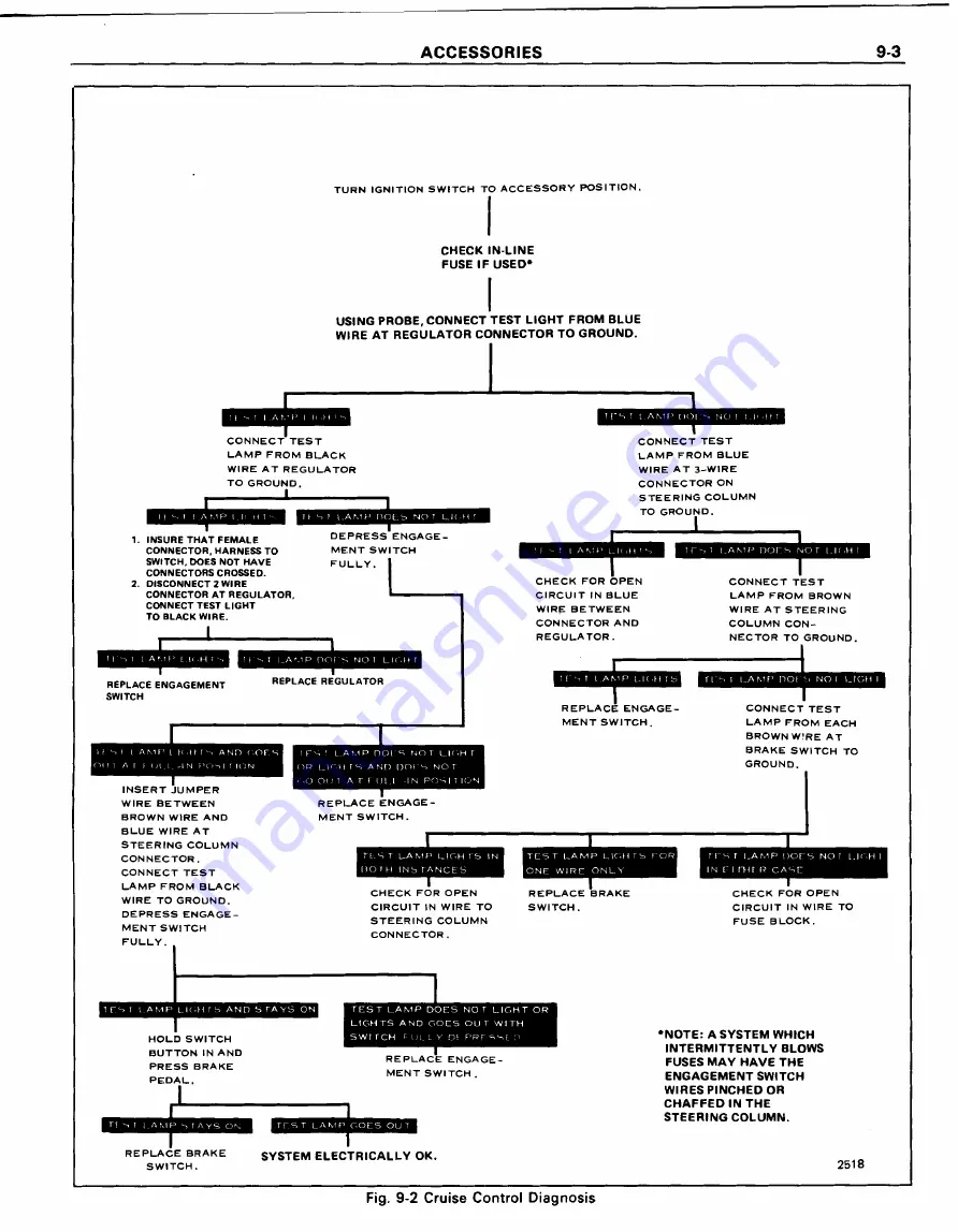 Pontiac Firebird 1977 Service Manual Download Page 1356