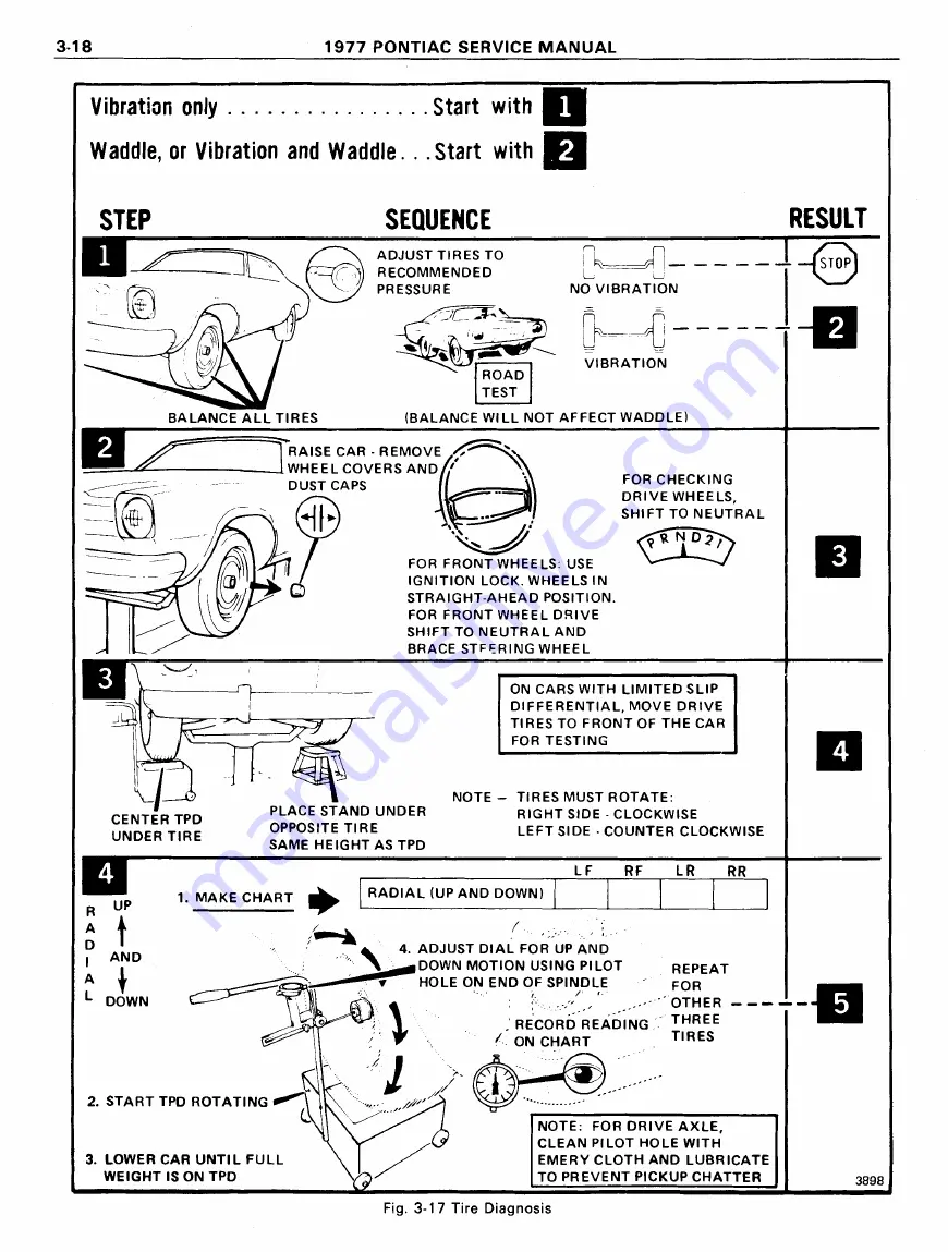 Pontiac Firebird 1977 Service Manual Download Page 247