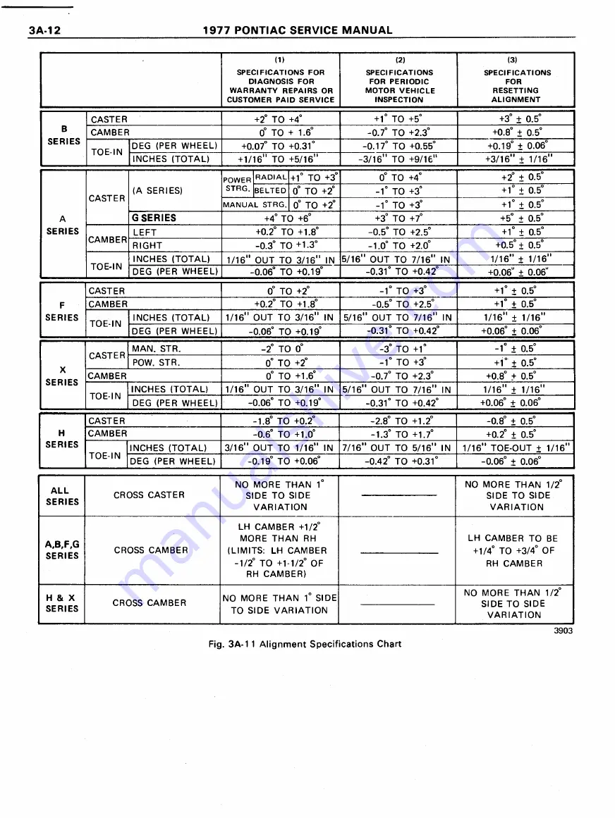 Pontiac Firebird 1977 Service Manual Download Page 262