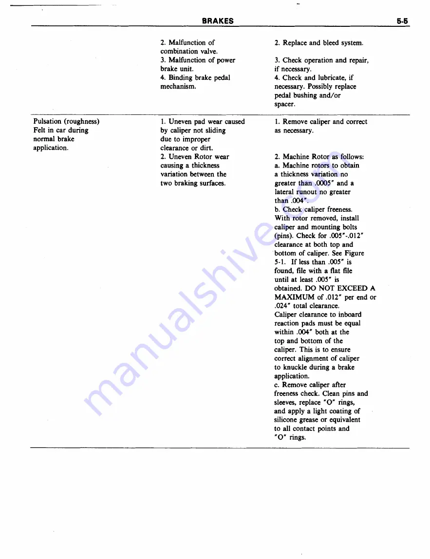 Pontiac Firebird 1977 Service Manual Download Page 475