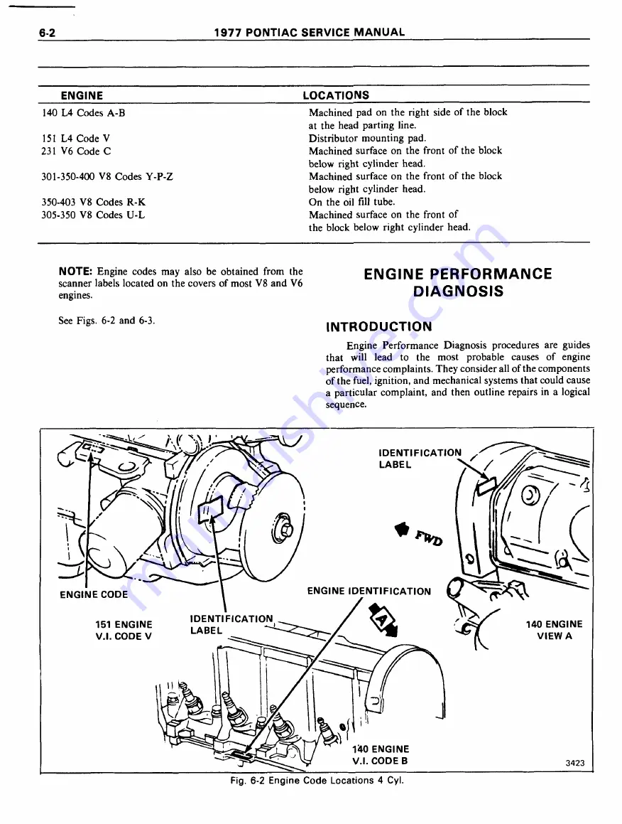 Pontiac Firebird 1977 Service Manual Download Page 532