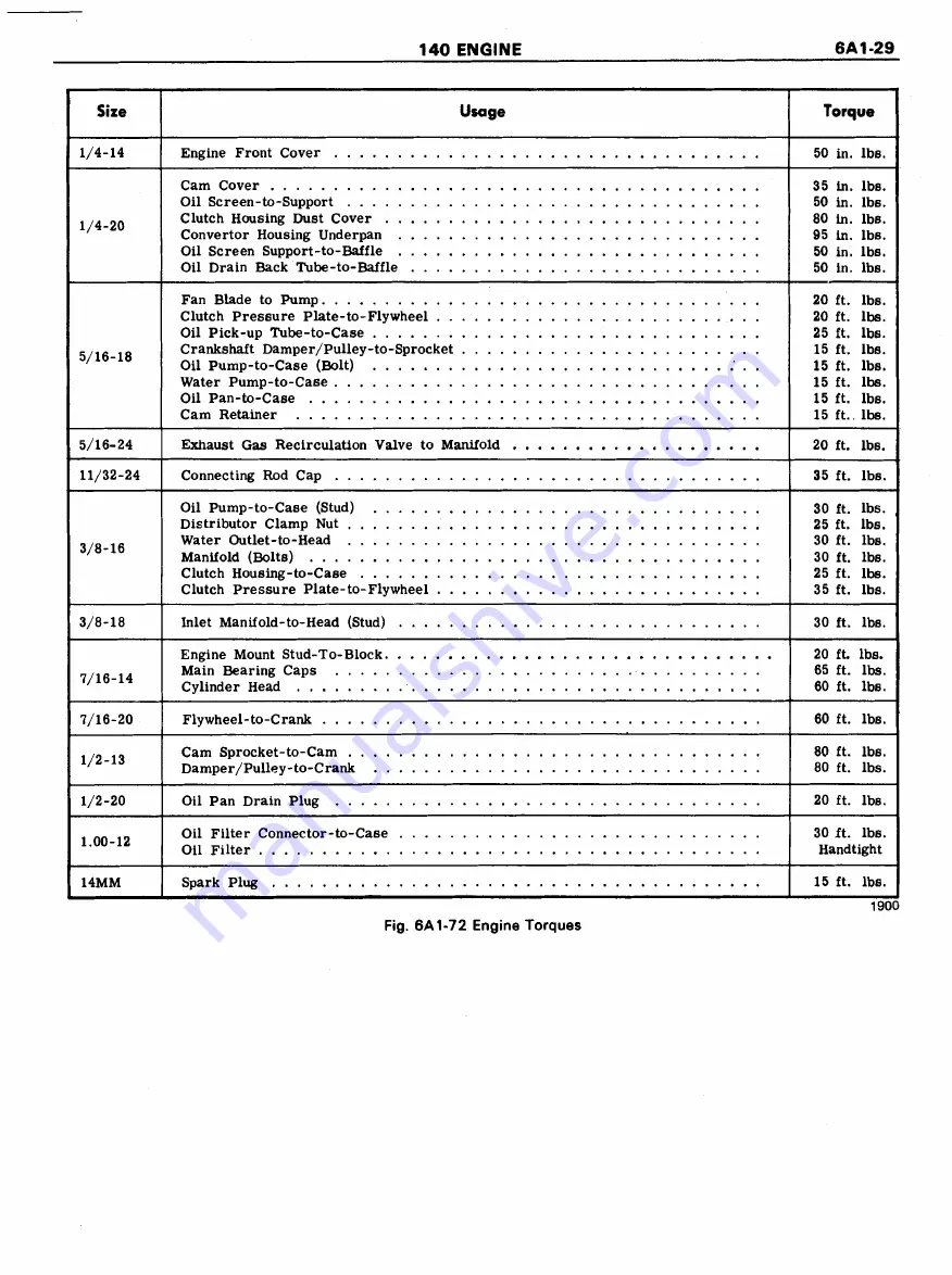 Pontiac Firebird 1977 Service Manual Download Page 578