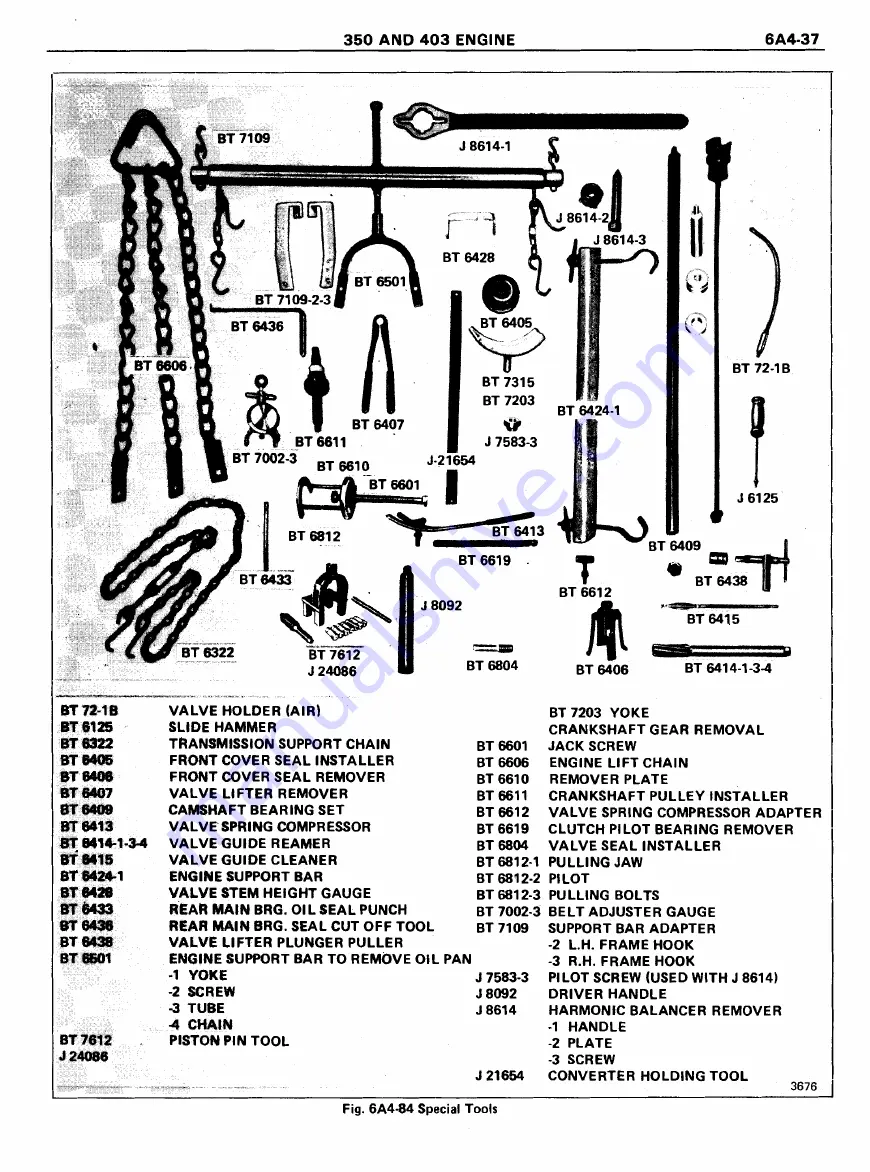 Pontiac Firebird 1977 Service Manual Download Page 669