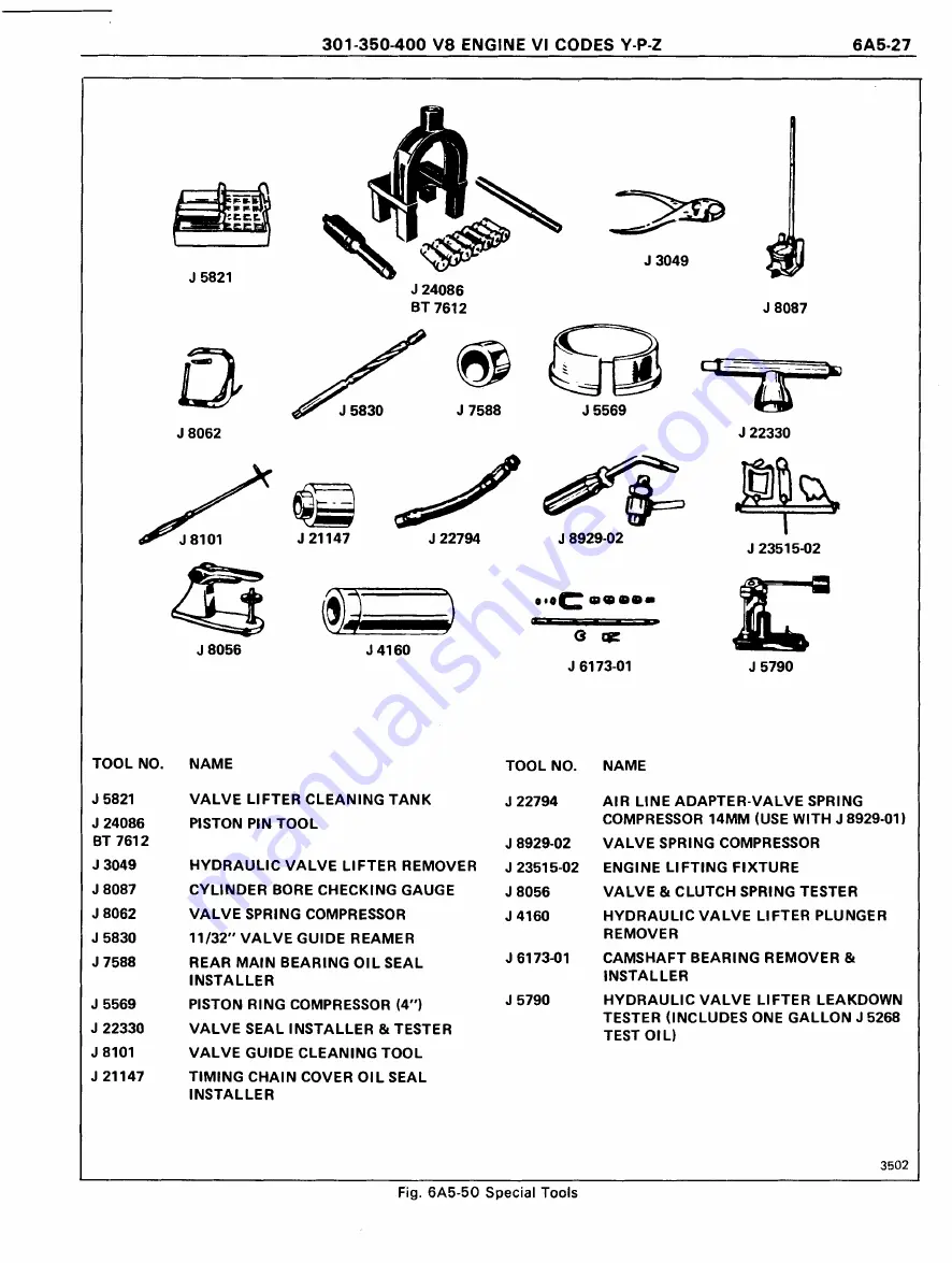 Pontiac Firebird 1977 Service Manual Download Page 696