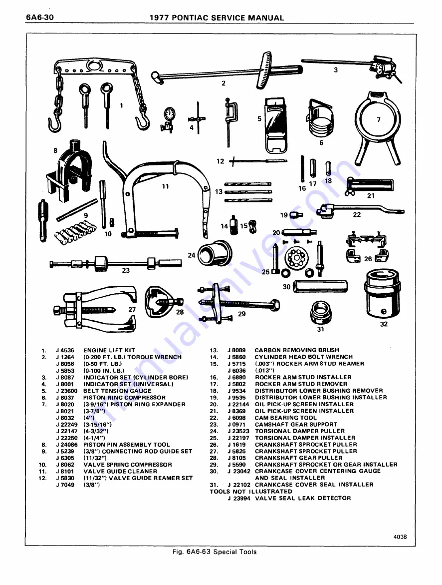 Pontiac Firebird 1977 Service Manual Download Page 726