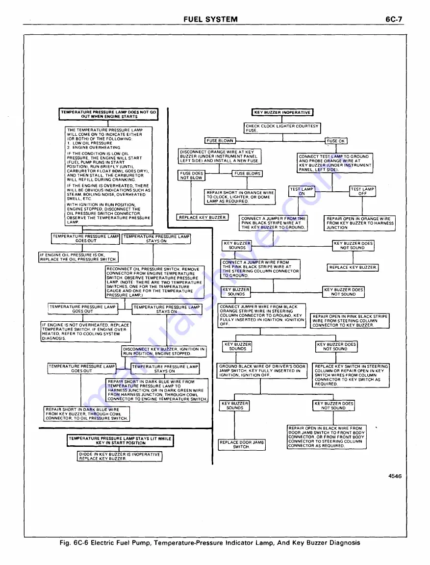 Pontiac Firebird 1977 Service Manual Download Page 757