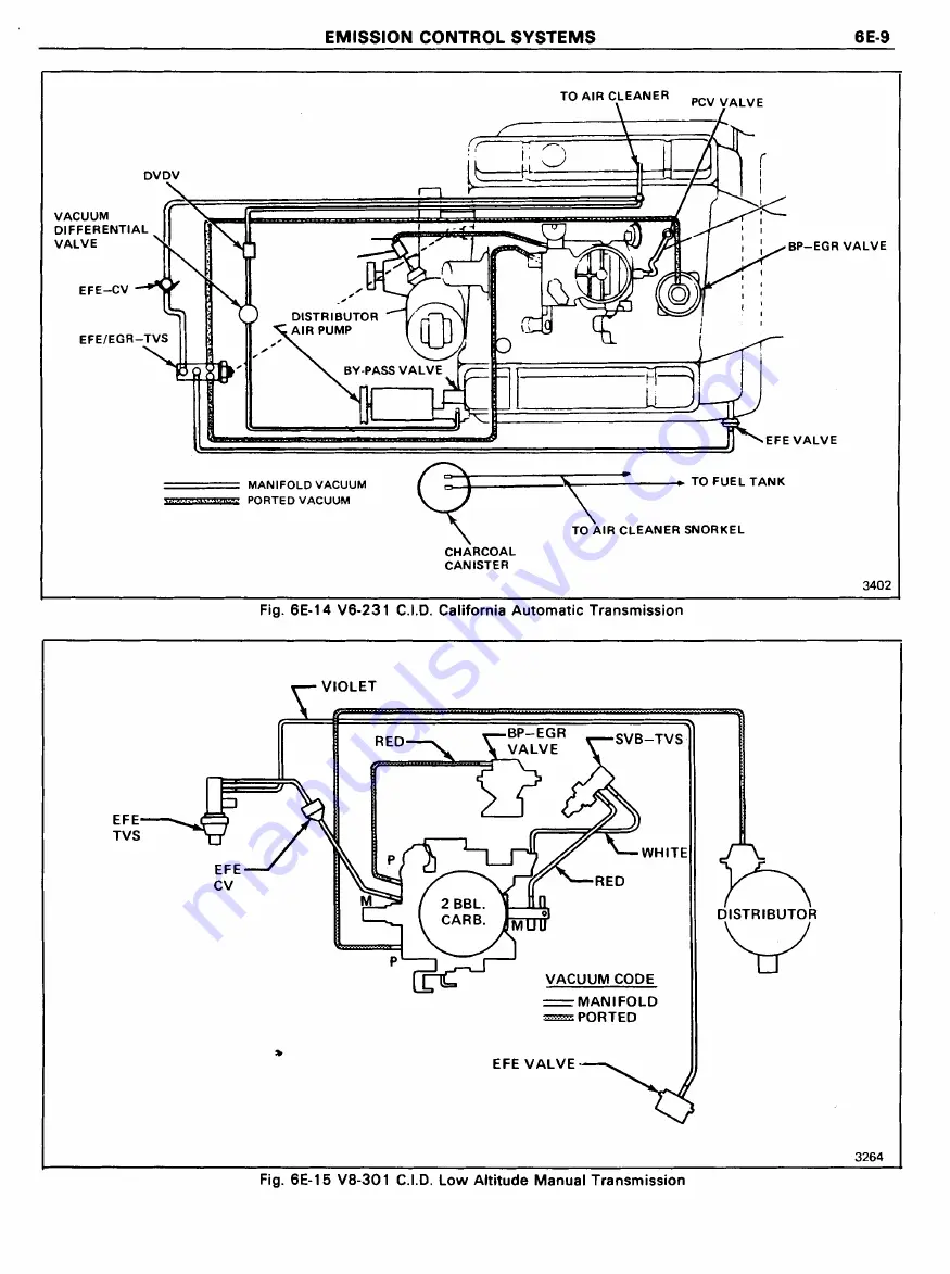 Pontiac Firebird 1977 Service Manual Download Page 881