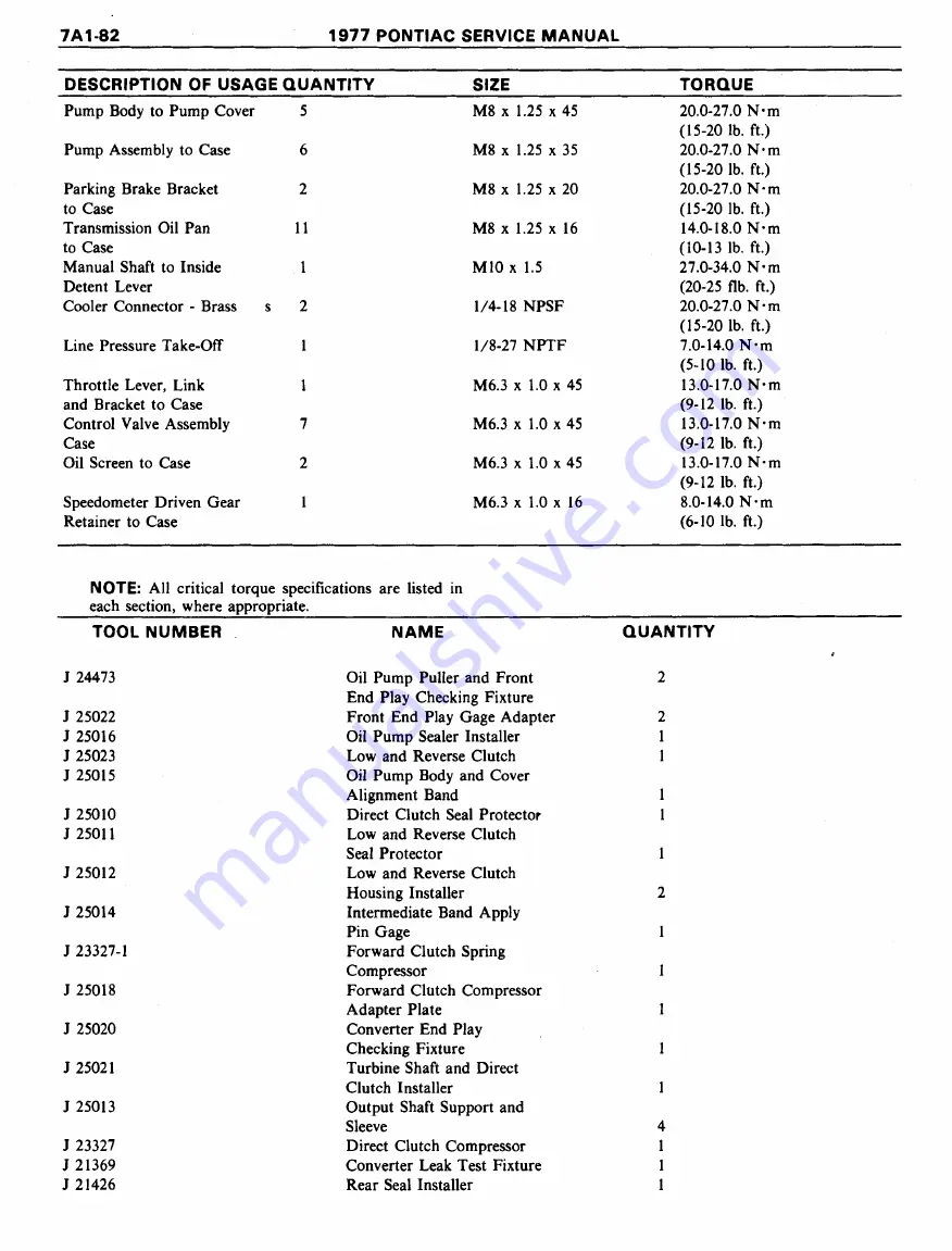 Pontiac Firebird 1977 Service Manual Download Page 982