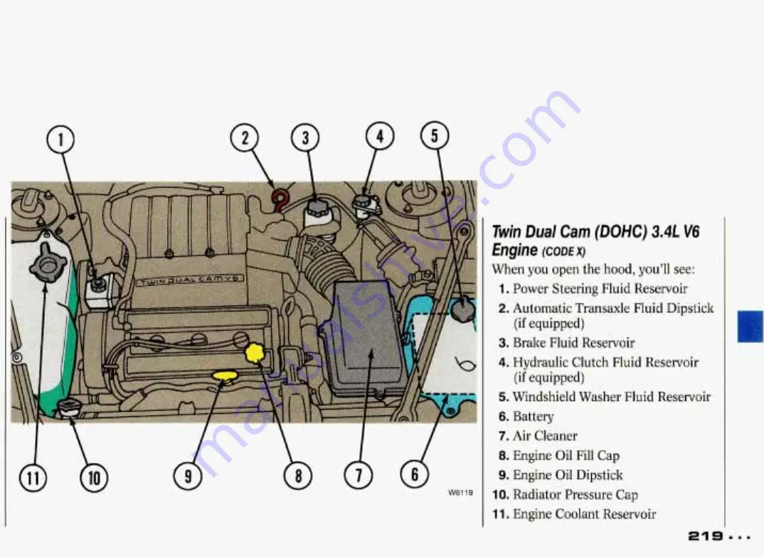 Pontiac Grand Prix 1993 Owner'S Manual Download Page 220